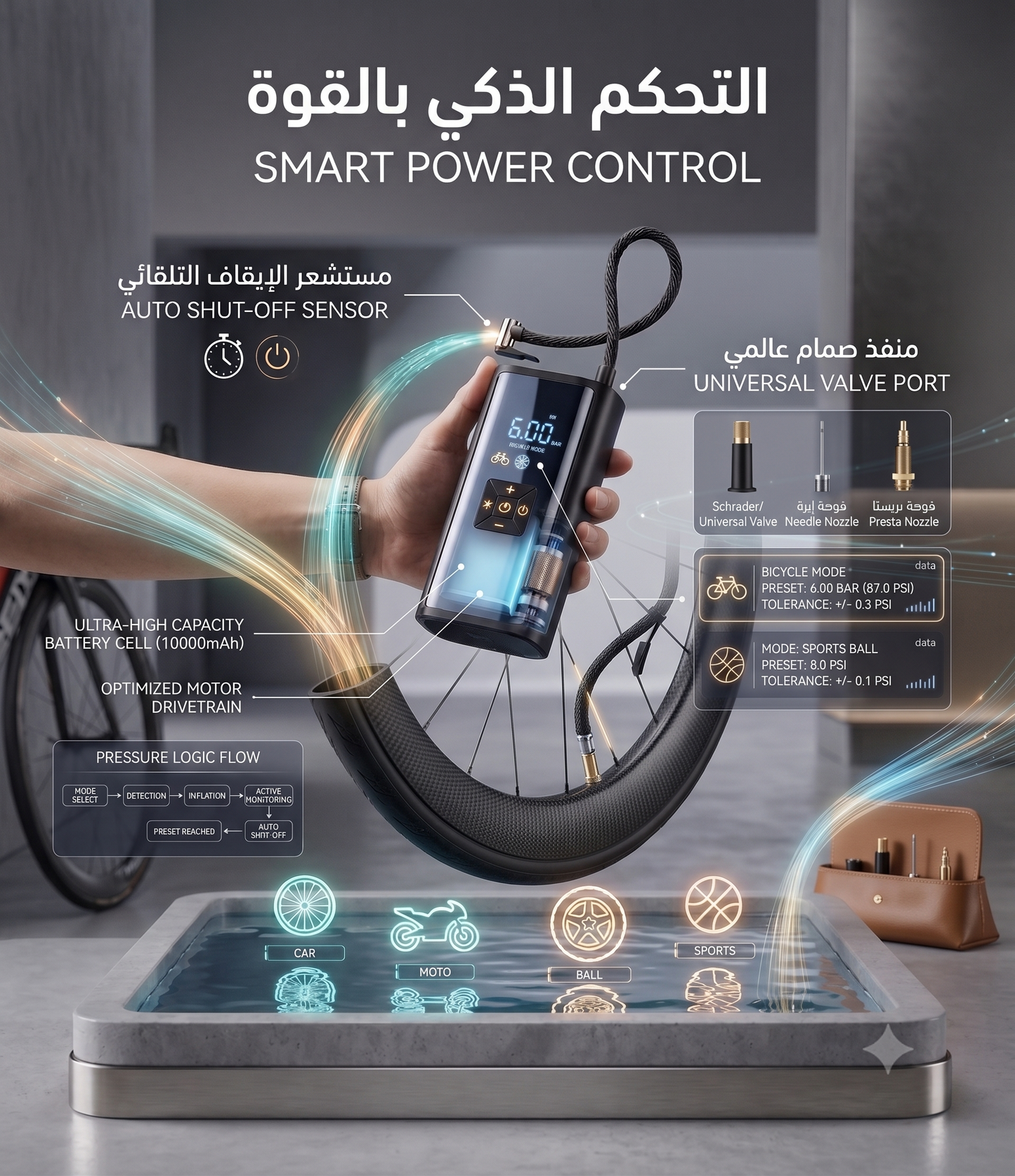 Portable Car Air Pump