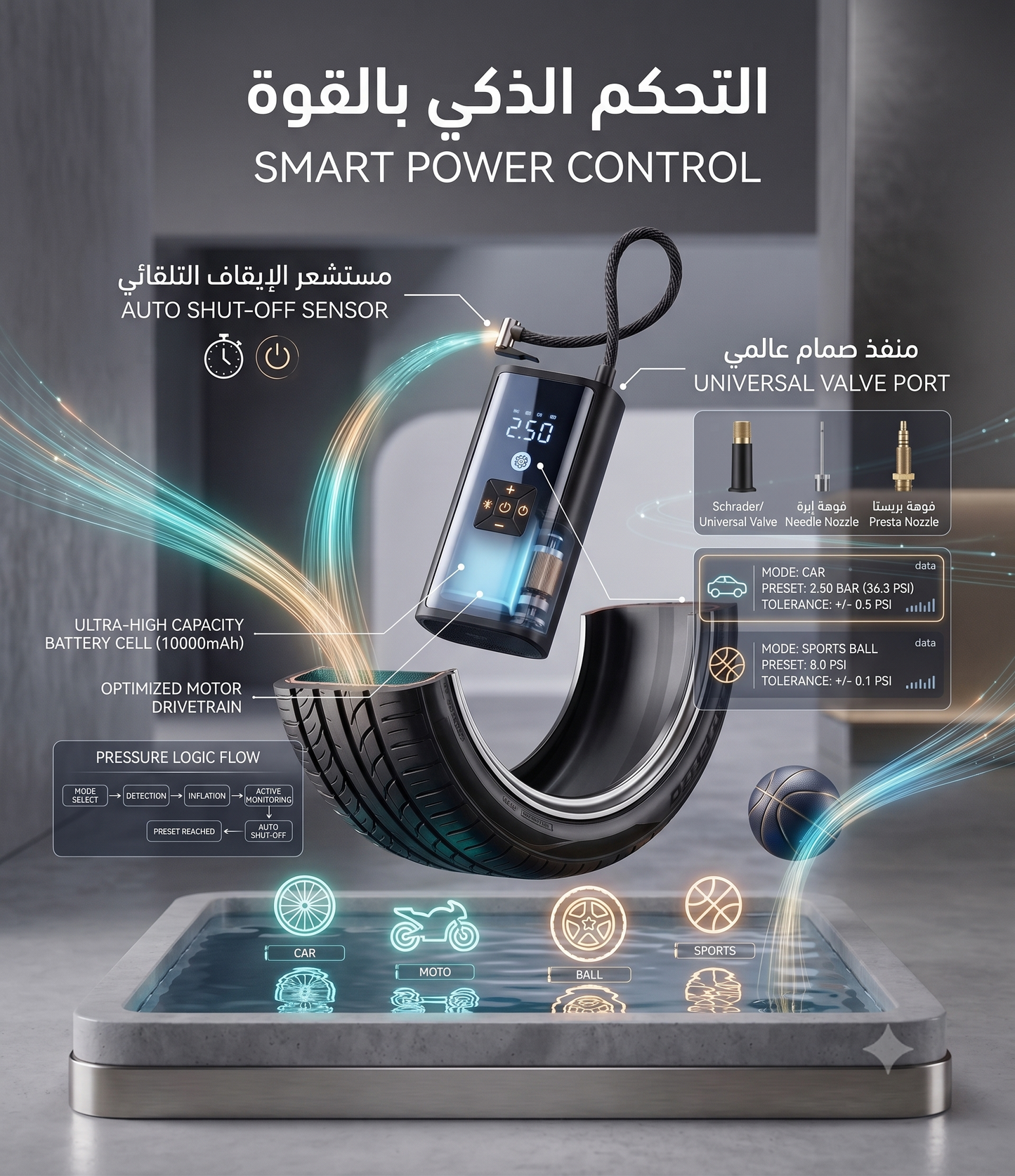 Portable Car Air Pump